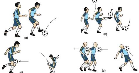 teknik dasar sepak bola dan penjelasannya